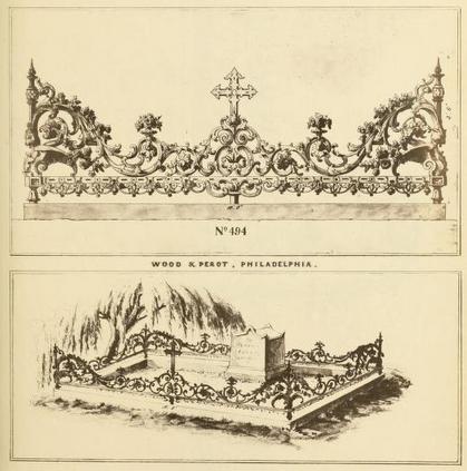 Wood and Perot Portfolio ca 1858 online